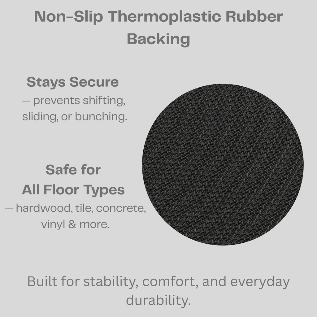 Thermoplastic Rubber Backing for Anti Skid, Non Slip and Safe for Elderly, Wheelchairs, Dogs, Pets and more